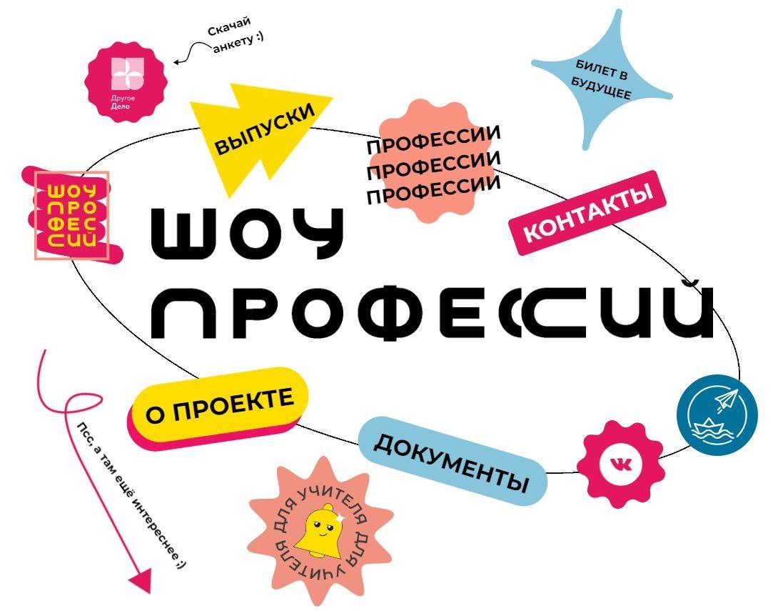 Выбираем будущую профессию.